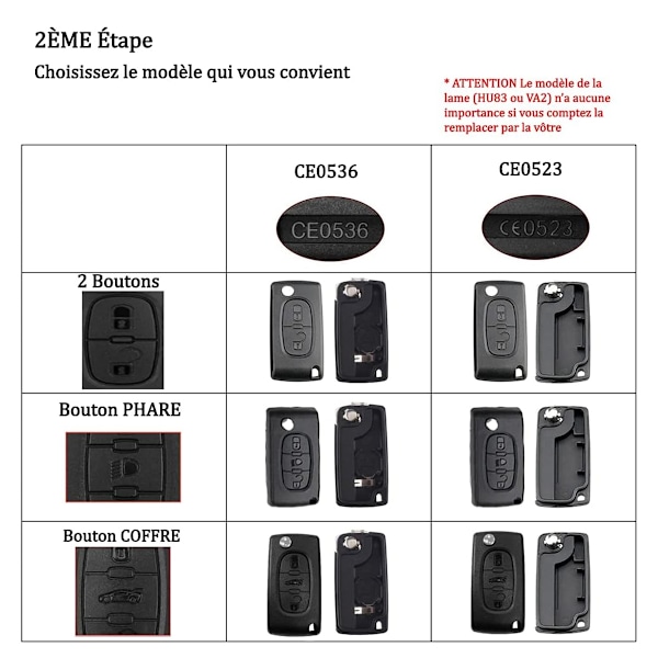 2 knapper nøgleskal kompatibel CE0523 folde flip nøgle til Peugeot 207 307 308 407 408 3008 5008 Citroen C2 C3 C4 C5 C6 C8 (2 knapper, CE0523)