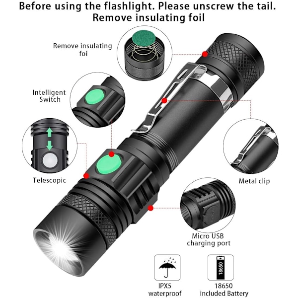 Ultraljus Stark Uppladdningsbar USB LED Ficklampa, Hög Lumen Justerbart Fokus, Mini Storlek & Halkfri Design för Daglig Användning, Promenader med Hundar, Vandring,