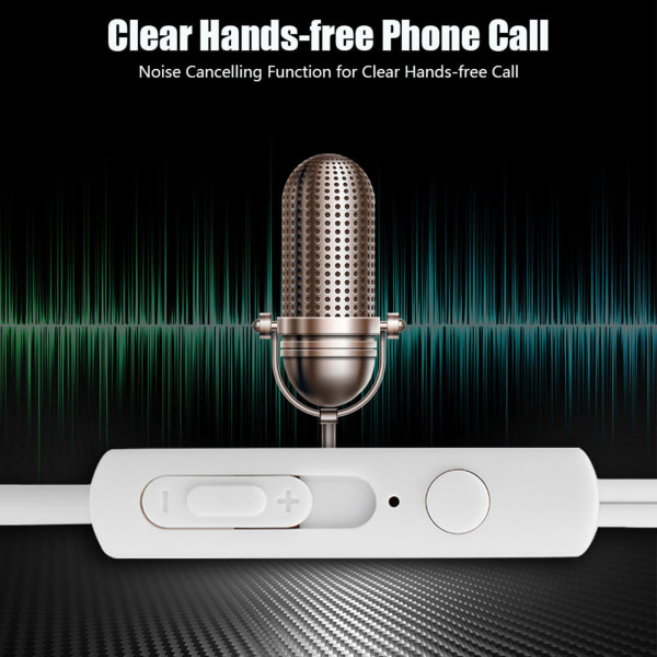 Handsfree-samtal typ C-hörlurar i örat Super Deep Bass typ C-hörlurar med mikrofon för LETV