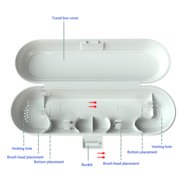 Bærbar elektrisk tannbørstehoder Reiseetui Beskyttelsesboks