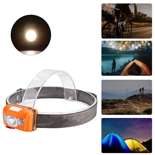 USB-laddningsbar vattentät LED-pannlampa pannband med SOS-funktion