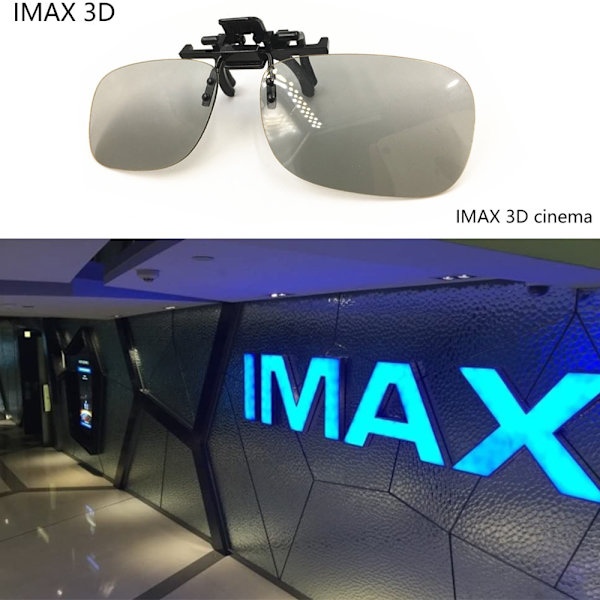 3D-glasögon Clip-on 3D Anaglyph-glasögon för glasögonbärare