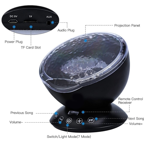 LED Ocean Wave Natlampe Projektor Med 7 Farver Lys Indbygget Blød Musik Sort