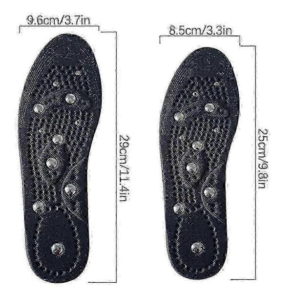 GETIT (Sort-41 TIL 46) Terapi Neuropati Plantar Fasciitis Lindring