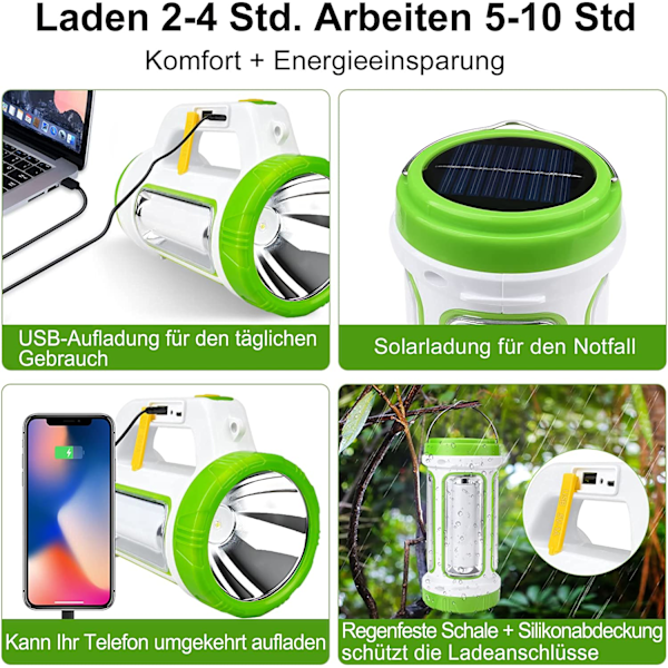 Campinglykta med Uppladdningsbart Batteri, Vattentät & Portabel Utomhuslykta för Vandring & Camping, 3000mAh Powerbank