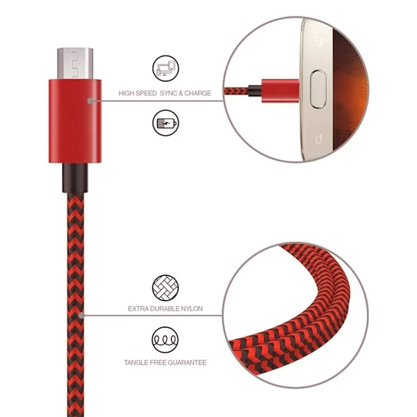 Typ C-kontakt, Universell Kompatibilitet Snabbladdning Extra Lång Sladd, 2m Nylonflätad Kabel Hållbar Design med Skottsäker Aramidfiber,