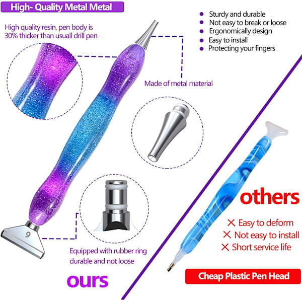 Diamantmaleri Pen Kits, Rustfrit Stål Bor Pen Spidser