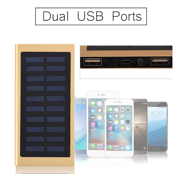 10000mAh Dual USB Bærbar Hurtigopladning Sol Mobil Powerbank Metal Case DIY Kit Guld