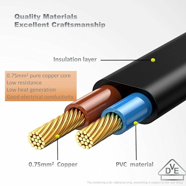 Flexibel Strömkabel, Universell Kompatibilitet, Slitstark PVC-mantel för Skrivare, TV-apparater och Annan Elektronik, 1,5 m, Svart