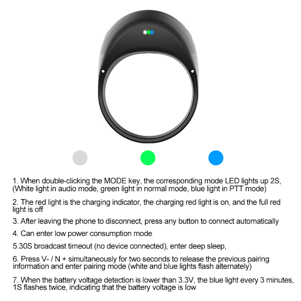 Mini Bluetooth 5.0 Fjärrkontroll Trådlös Självutlösare Ring Svart för Mobiltelefon