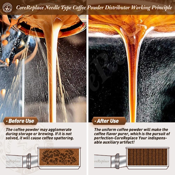 Professionell Espresso Kaffeomrörare, Jämn Espressoextraherings Nålfördelare, Ergonomisk Design för Smidig Bryggning (Svart, 14,2 cm)