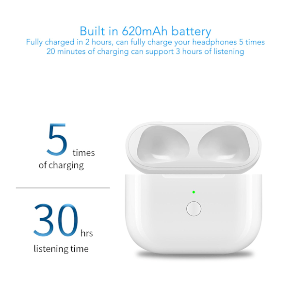 Laddningsfodral ersättning stöd trådbunden trådlös laddning elektrisk kvantitetsdisplay laddningsfodral för IOS Earbuds 3:e generationen A004