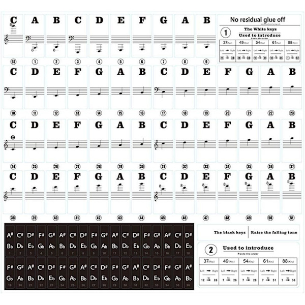 Greaked Transparent Piano Keyboard Sticker 88 Keys Electronic