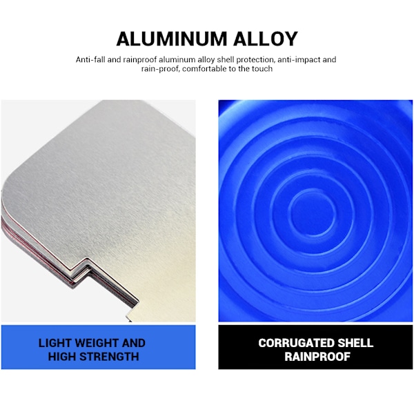 Aluminium Euro Myntfodral Organiserare - Blå