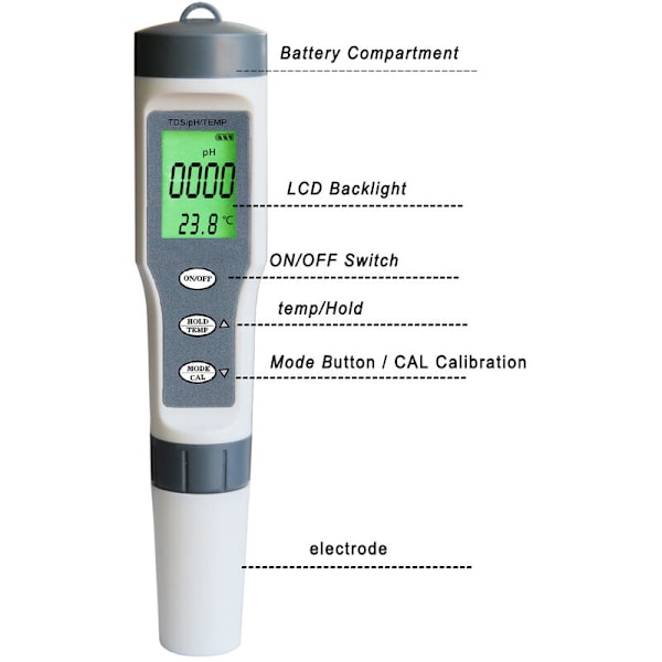 Bärbar pH-mätare för hydroponiska system, digital salthaltsmätare med mångsidig 5-i-1-funktionalitet, kompakt design för pooler och akvarier