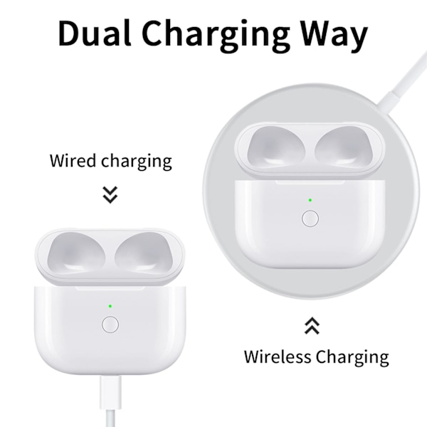 Ladeetui erstatning støtte kablet trådløs lading elektrisk mengde display lader etui for IOS ørepropper 3. generasjon A004