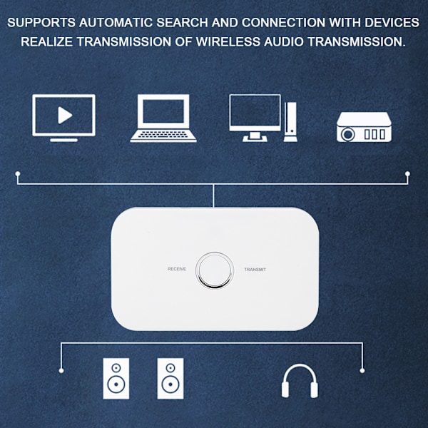 B6 Bluetooth 5.0 Adapter HIFI Trådløs Mottaker og Sender 2 i 1  Lyd Stereo Hvit
