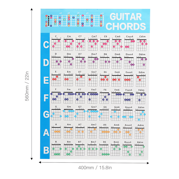 Gitarr ackord affisch 56 Färgkodad belagd papper pedagogisk referensguide för Ukulele spelareL