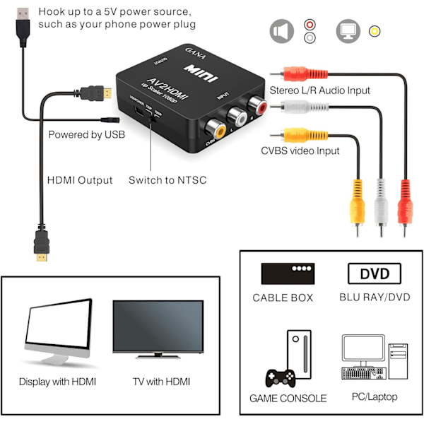 RCA till HDMI, 1080P Mini RCA Komposit CVBS AV till HDMI Video Audio Konverter Adapter Stödjer PAL/NTSC med USB Laddningskabel för PC Laptop Xbox PS4