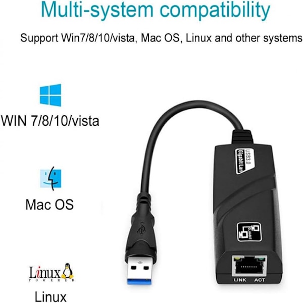 Ethernetadapter, Vikbar och Portabel Design Usb 3.0 Till Rj45 Gigabit För Suverän Stabilitet och Otrolig Prestanda, Stöder Windows 10, 8.1, Mac