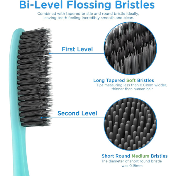 Big Brush Super Long Head Tandborste, Extra Stort Borsthuvud För Rengöring Av 3 Till 4 Tänder Åt Gången, Reseklar Och Miljövänlig Tandborste Med