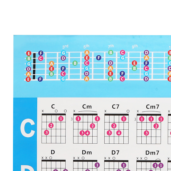 Guitarakkordplakat 56 Farvekodet Belagt Papir Pædagogisk Reference Guide til Ukulele-spillere
