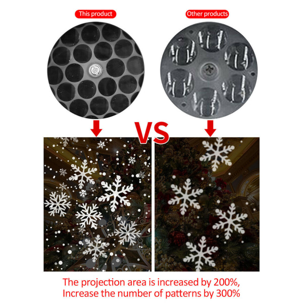 Vit Blizzard Projektor Automatisk Rotation Snöflinga Projektion