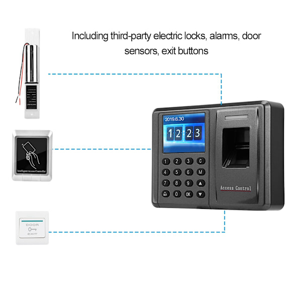 TCP IP LCD Fingerprint Attendance 125Khz RFID-kortlæser Adgangskontrolsystem til Wiegand26