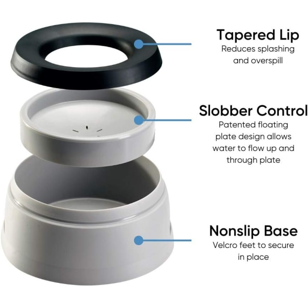 Prestige Pets, The No-Spill Slobber Stopper Vandskål til Hunde