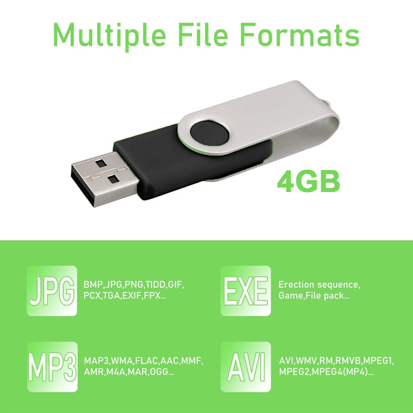 Kompakt Flash Drive, Elegant Design USB 2.0 Minnesstickor Med Snabba Dataöverföringshastigheter För Enkel Användning Inom Utbildning, Kontor, Myndigheter, Media,