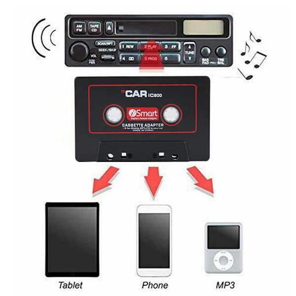Auton stereokasettisovitin CD MD MP3 MP4 -soitin 3,5 mm:n Aux-ääniliitäntään matkapuhelimelle