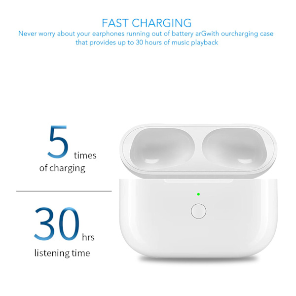 Trådlöst laddningsfodral för öronsnäckor, stödjer trådlös laddning, Bluetooth-hörlurar, laddningsfodral för IOS Earbuds Pro A003P