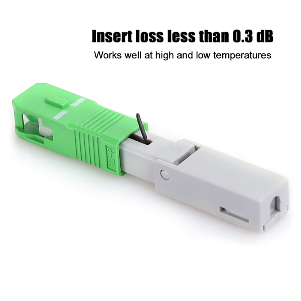 10 stk Fiber Optic Hurtigkobling FTTH SC/APC Innebygd Rask Kald skjøt Adapter
