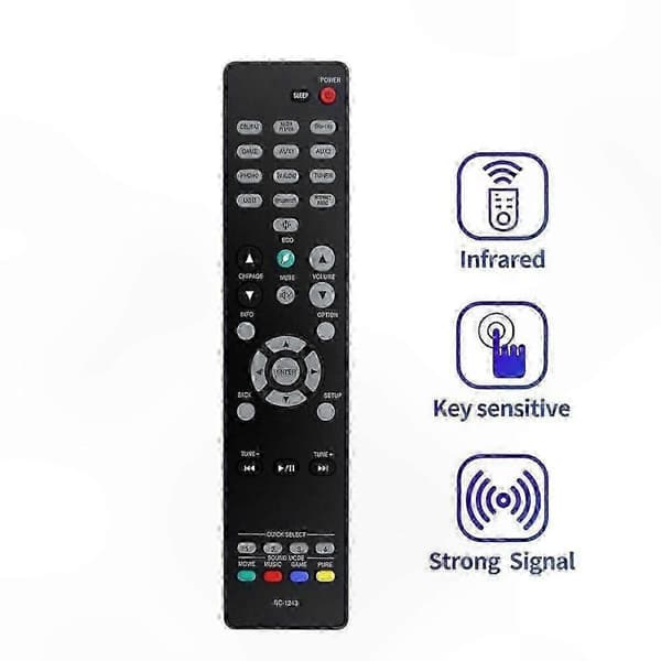 Denon RC-1243 erstatningsfjernkontroll kompatibel med o/videomottaker