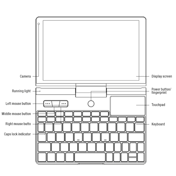 Micro PC Laptop LPDDR 8GB RAM 512GB SSD 2.4G 5G 1920x1200 för Pentium N6000 Processor 8in Bärbar Laptop 110‑240V EU-kontakt