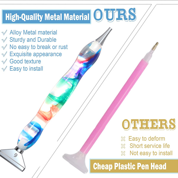 Diamantmaling Penner Kits, Rustfrie Stål Bor Penner Tips