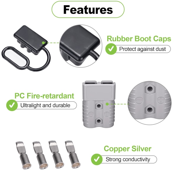 Connector Connoisseur, Polykarbonatöverdrag för hållbarhet, Mångsidig snabbkoppling för batteri, Enkel installation, Multifunktionell snabbkoppling