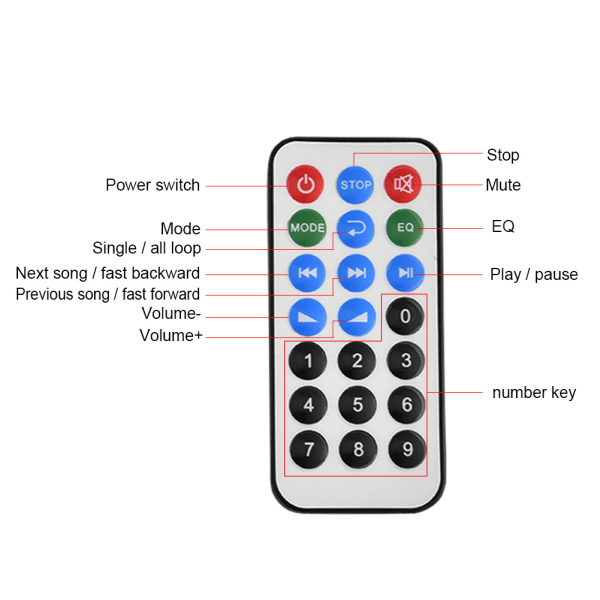 MP3-dekoderkort, lyd, trådløs Bluetooth-modul, USB, SD, FM, håndfri opkald