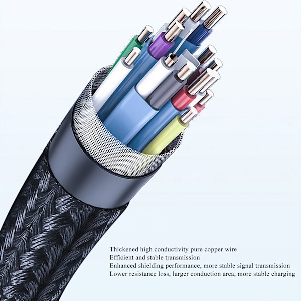 USB 4.0 Gen 3 datakabel 40 Gbps överföring 240 W laddningsstöd 8K 60 Hz skärmtyp C till typ C-kabel för bärbar dator surfplatta