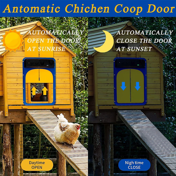 Chicken Guardian, Soldriven Automatisk Hönshusdörr med Timer & Ljussensor Programmerbar LCD-Display, Säker Anti-Klämfunktion Anpassningsbar Aluminium