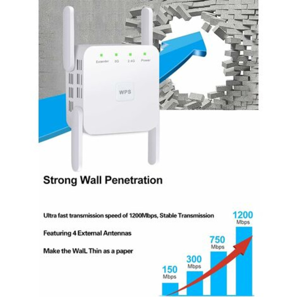 WiFi-förstärkare, förstärkare, repeater för hem och utomhus, superförstärkare 1200 Mbps (6000 kvm), 2,4 och 5 GHz WiFi Dual Band WPS WiFi-signal stark
