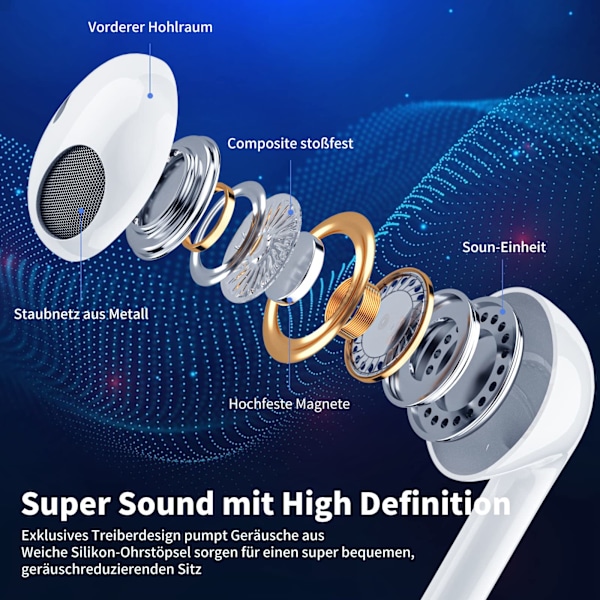 USB C Hörlurar, Lightning-kontakt för sömlös integration & bred kompatibilitet, tydliga samtal med integrerad mikrofon