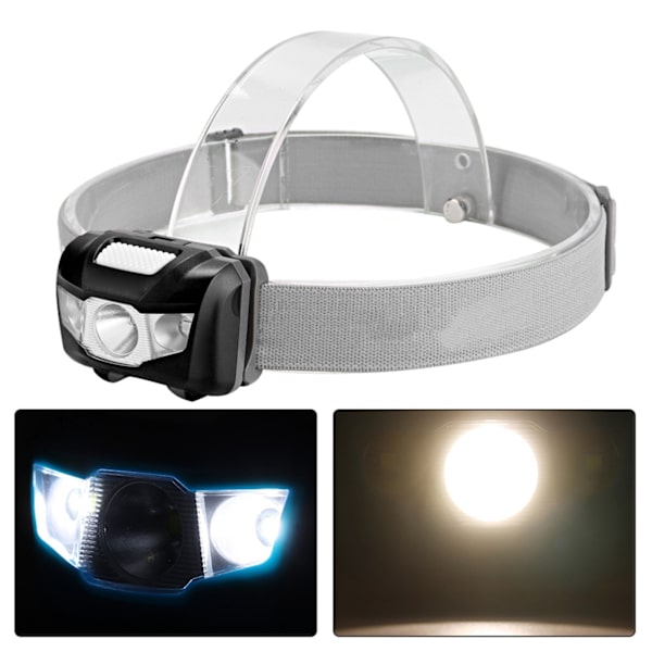 Vattentät LED-pannlampa pannband ljus med SOS-funktion för utomhus