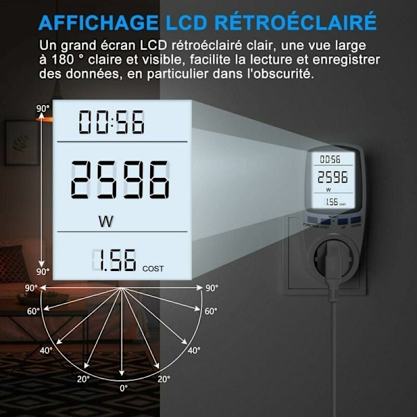 Bärbar Effektanalysenhet, Ampere Meter med Överbelastningsskydd och Energiförbrukningsövervakning för Smart Hushållshantering (1 Enhet)