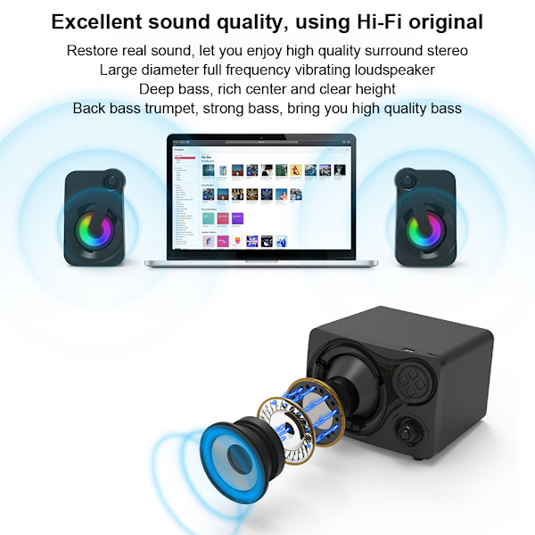Smalody Bas Bluetooth-högtalare Skrivbord Laptop Dator 2.1 Ljudkanal Trådlös Plug-in Kort Audio