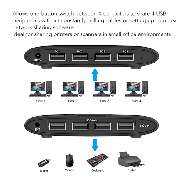 4-porters USB 2.0-svitsjvelger 4 datamaskiner som deler 4 USB-enheter USB KVM-svitsj for tastaturmus