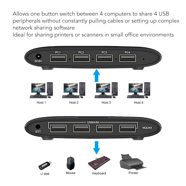 4-ports USB 2.0-switch, der deler 4 computere med 4 USB-enheder, USB KVM-switch til tastatur og mus
