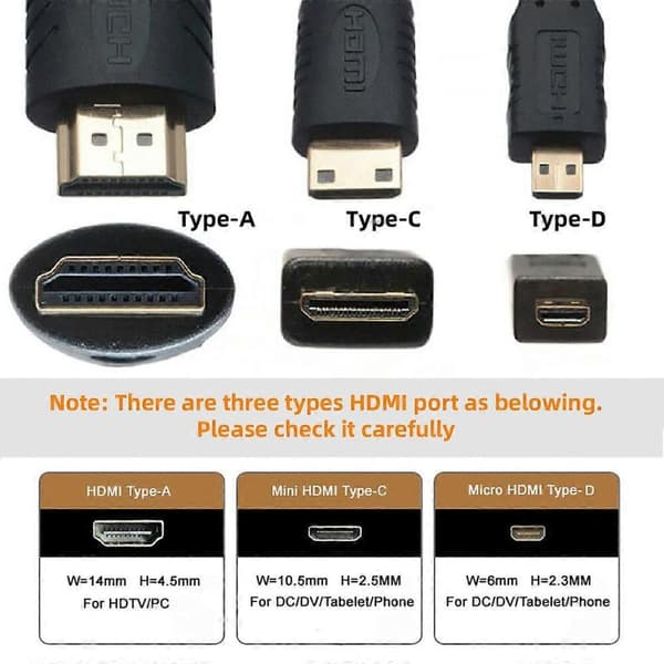 CN-006 2 stk. sæt HDMI til Micro HDMI-adapter, HDMI til HDMI-stik kompatibel med Raspberry PI 3B 3B+ 4B Opposi