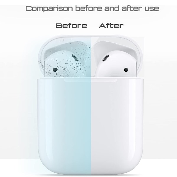 Tåligt Reptåligt, Anpassad Dammskyddsdekal för AirPods-fodral, Enkel Installation Säkerställer Smidig Användning