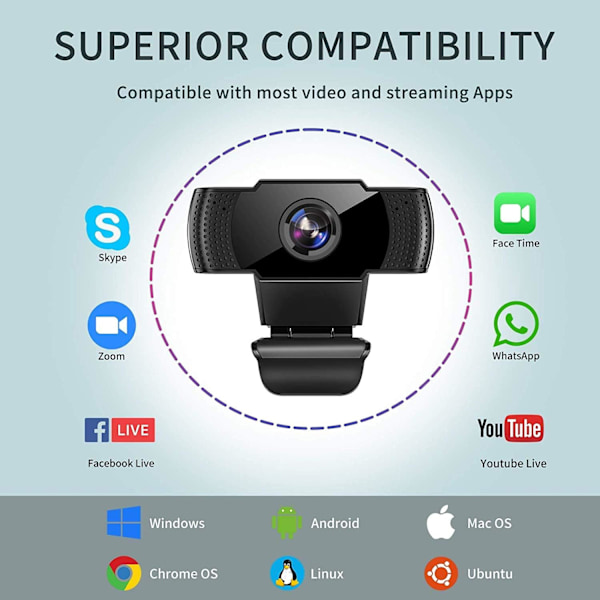 Webbkamera 1080P Full HD, Avancerad videokomprimering, Plug and Play, Inbyggd mikrofon, Lämplig för Windows OS, Videosamtal, Gaming